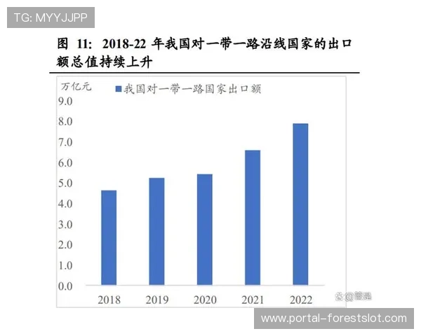 体育科技创新试验区政策升级，跨境数据流动试点突破监管壁垒