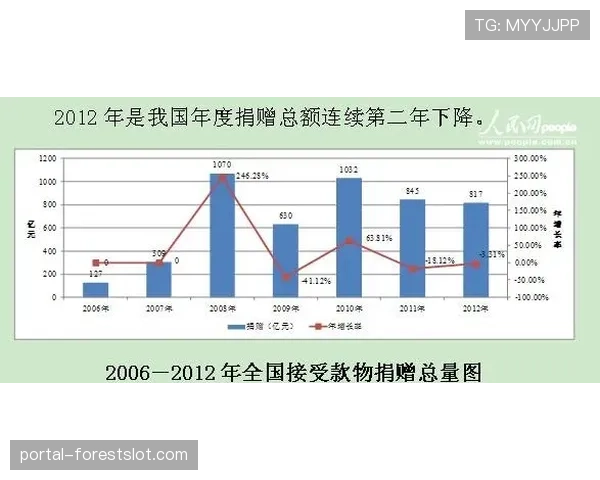 数据指出,本赛季西甲场均净比赛时间同比下降,比赛流畅性受关注 数据指出,本赛季西甲场均净比赛时间同比下降,比赛流畅性受关注
